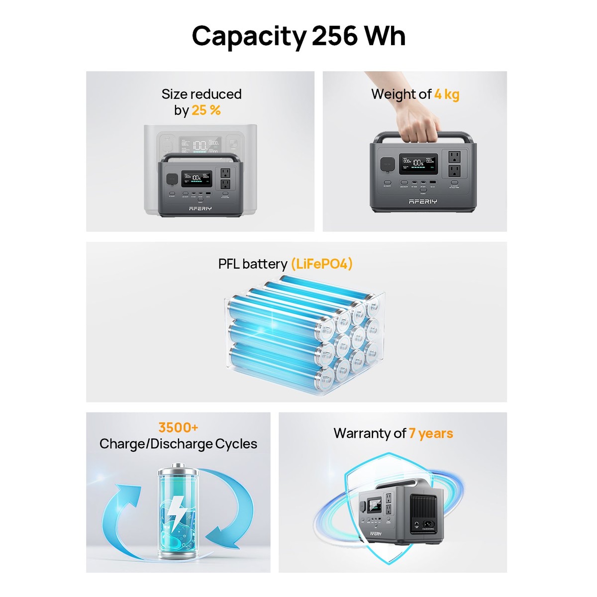 AFERIY P040 official product features 19