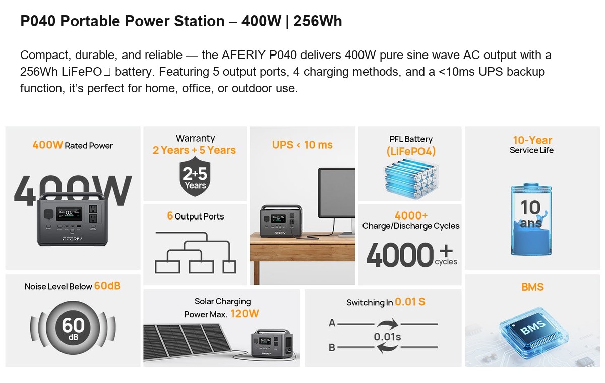 AFERIY P040 official product features 2