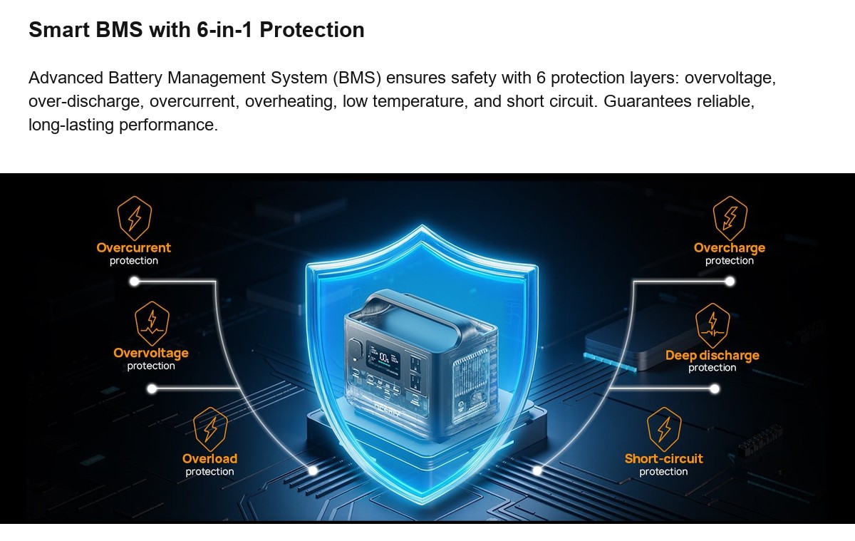 AFERIY P040 official product features 3