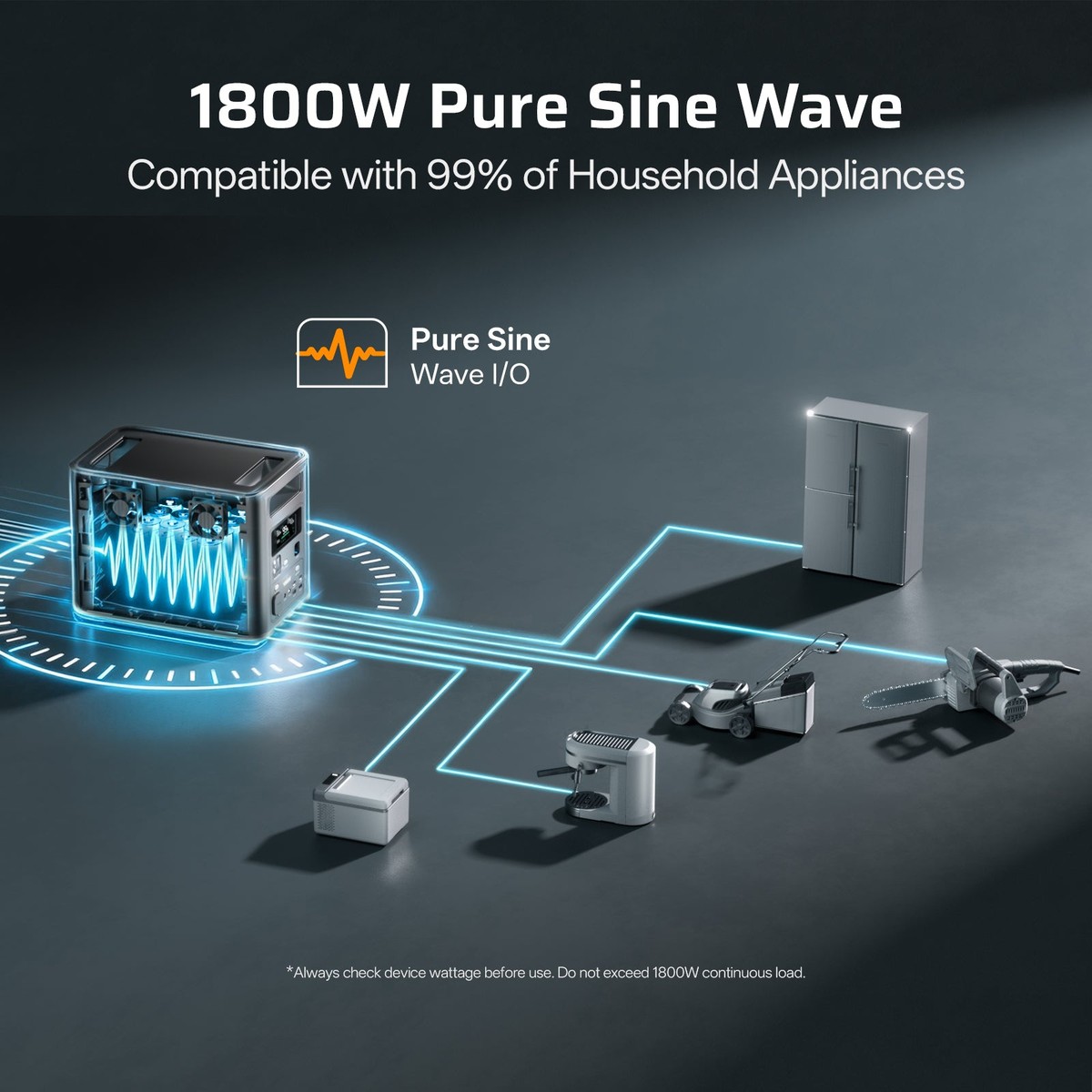 AFERIY P180 official product features 15