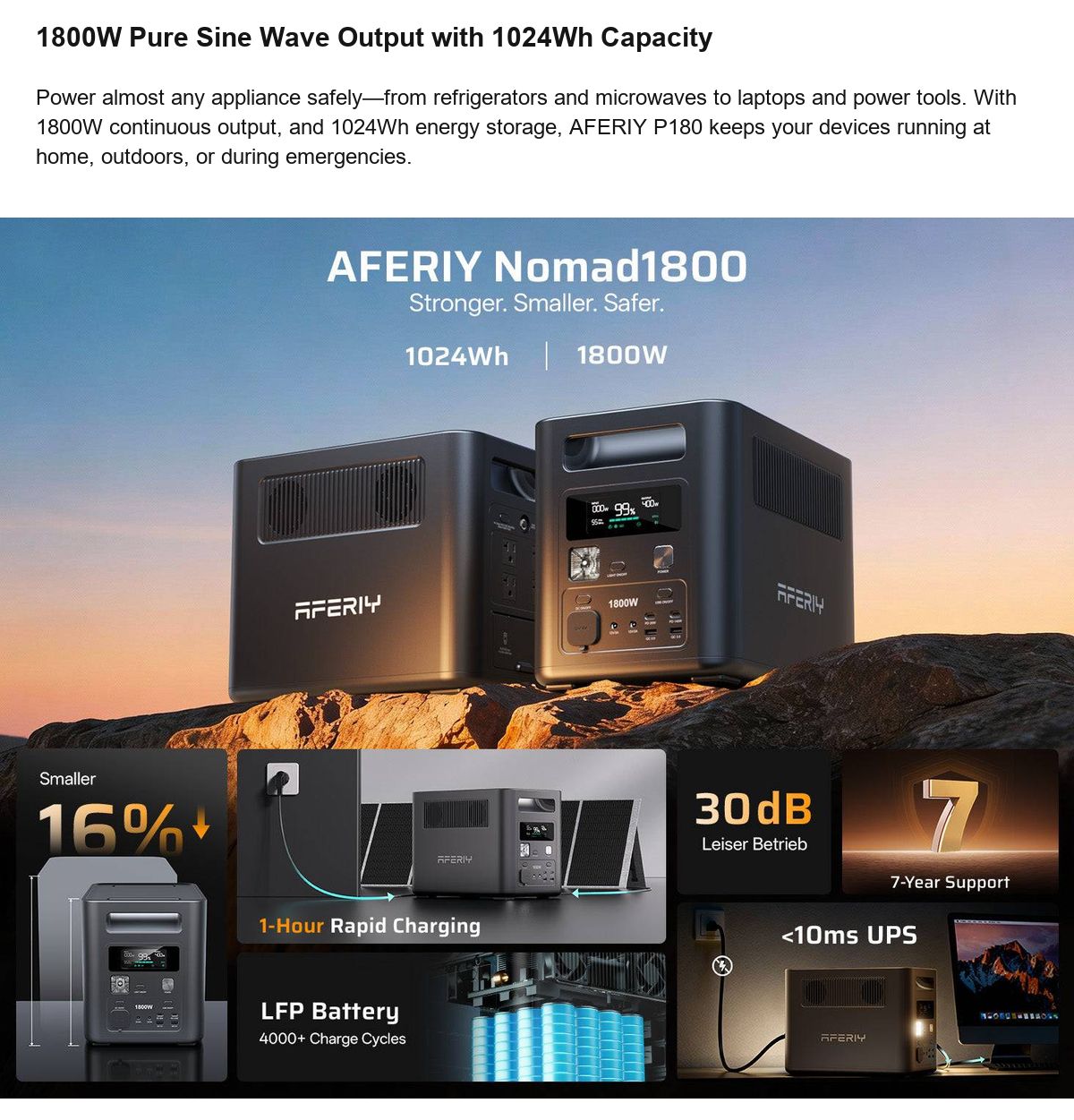 AFERIY P180 official product features 2