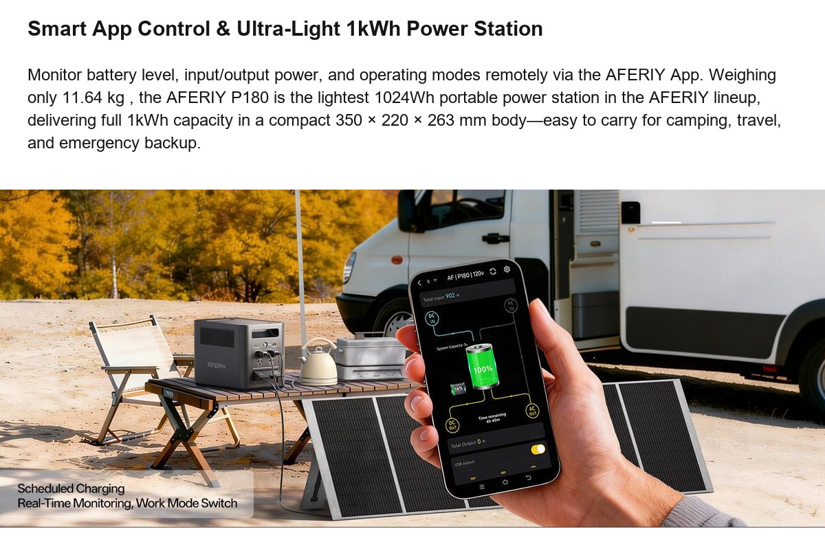 AFERIY P180 official product features 5
