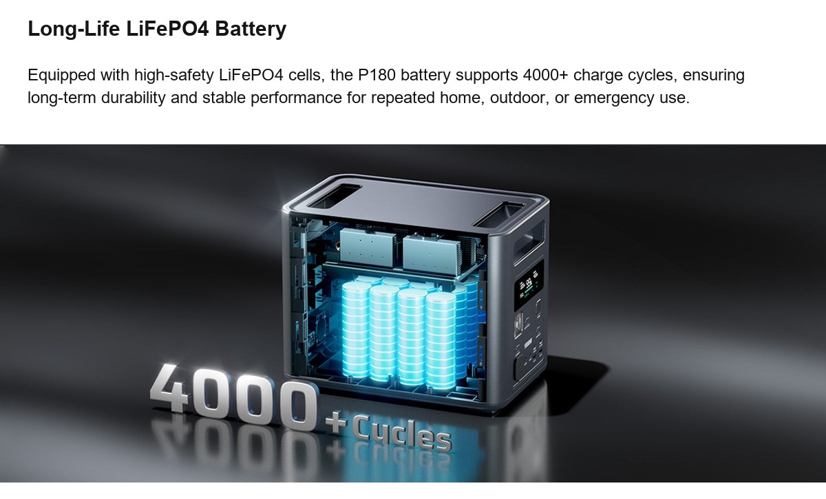AFERIY P180 official product features 7