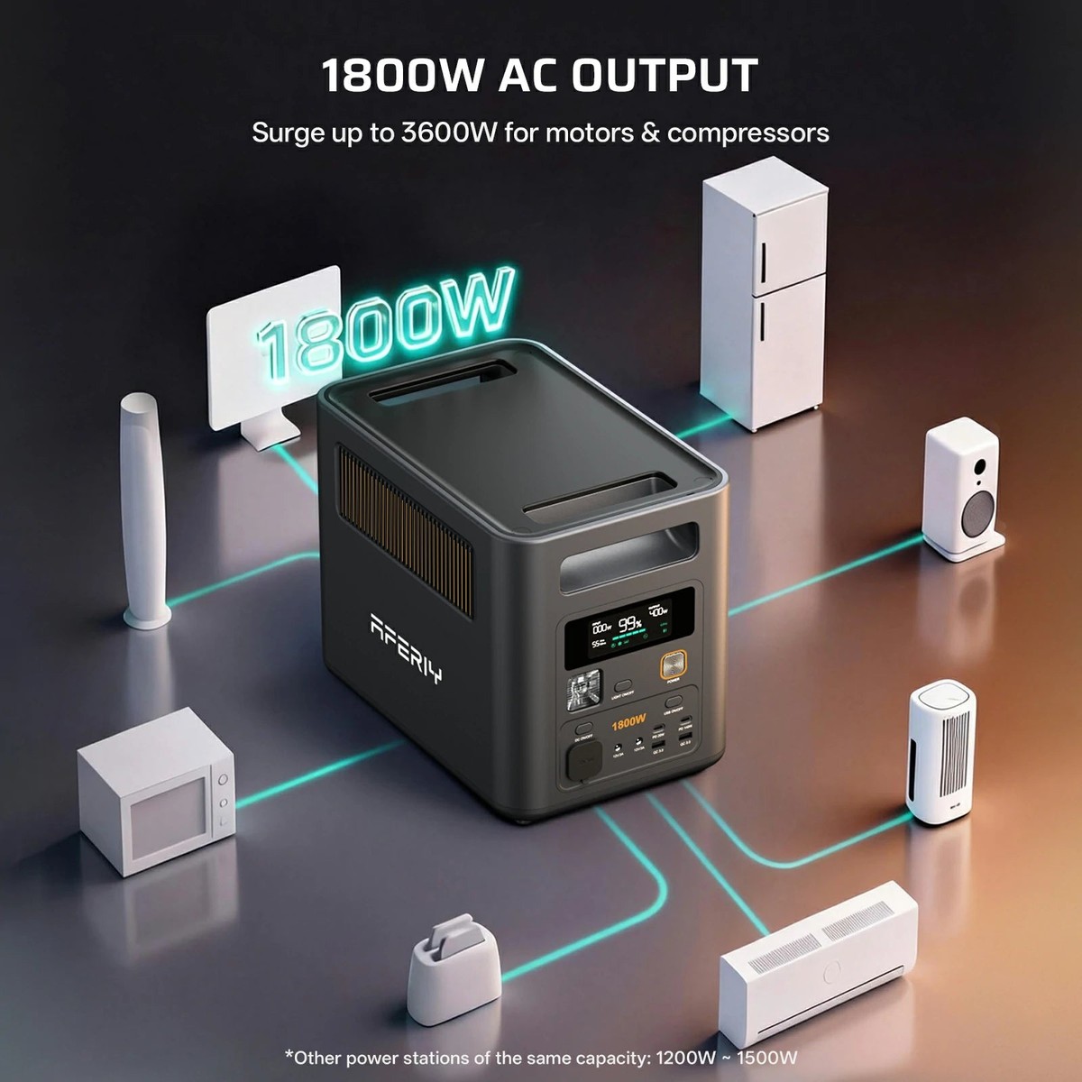 AFERIY P180 Pro official product features 19
