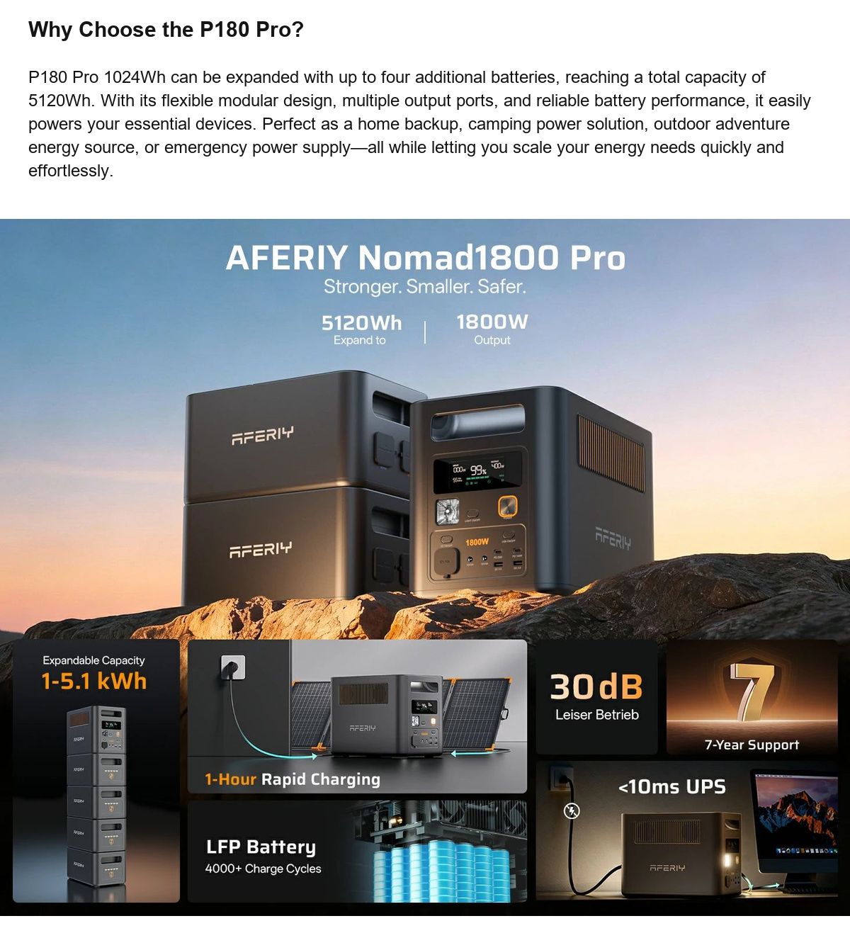 AFERIY P180 Pro official product features 1