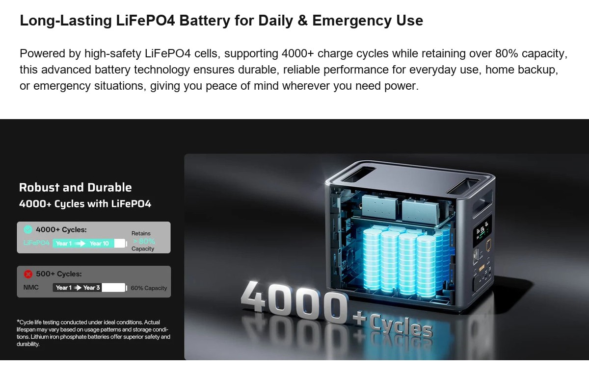AFERIY P180 Pro official product features 8