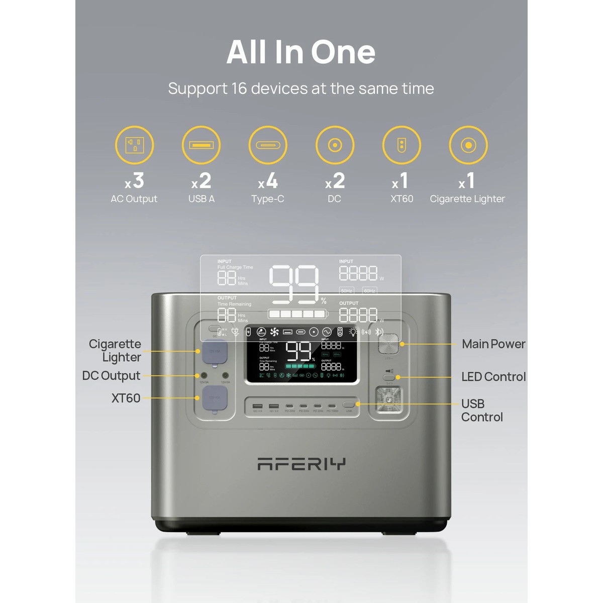 AFERIY P210 official product features 24