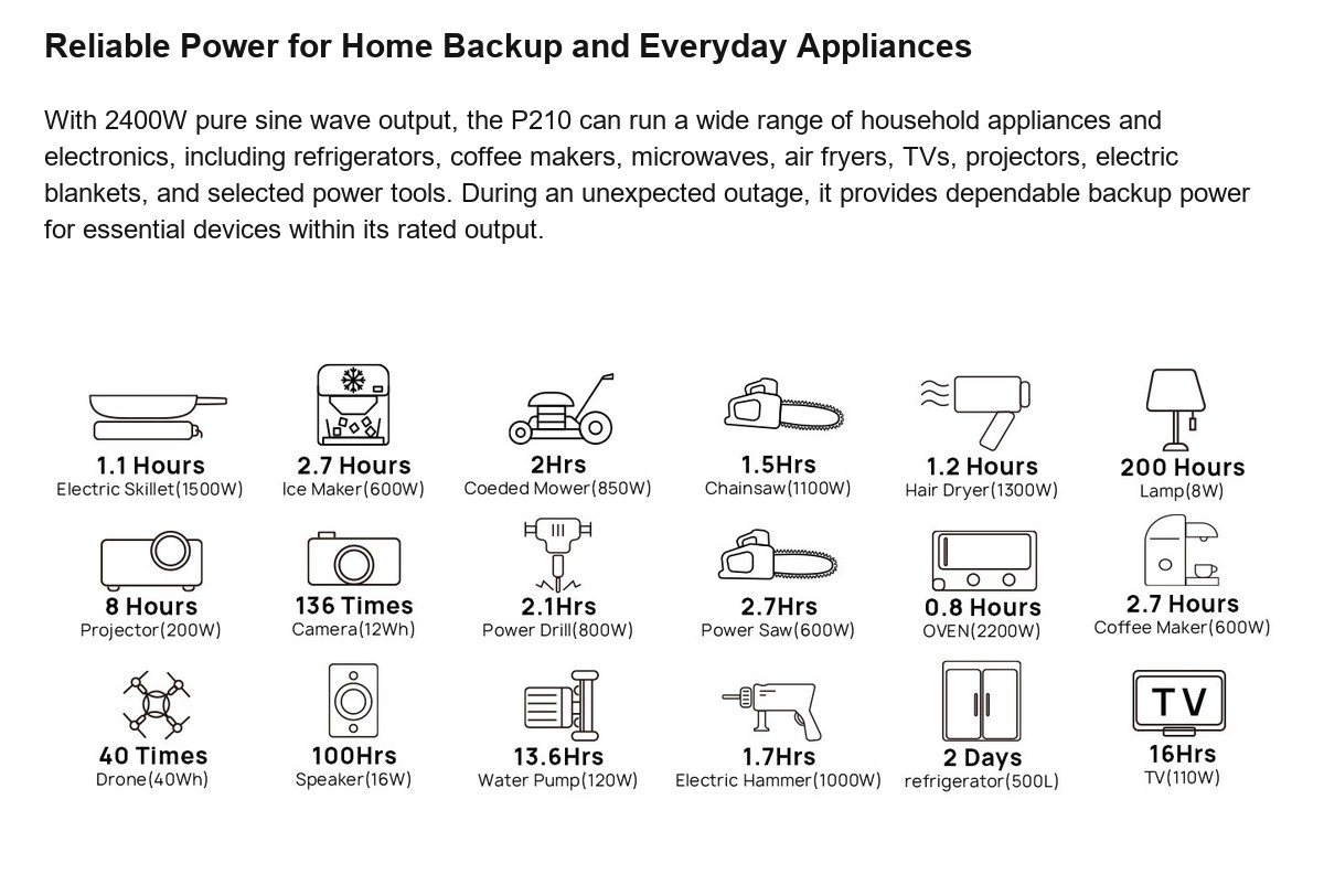 AFERIY P210 official product features 3