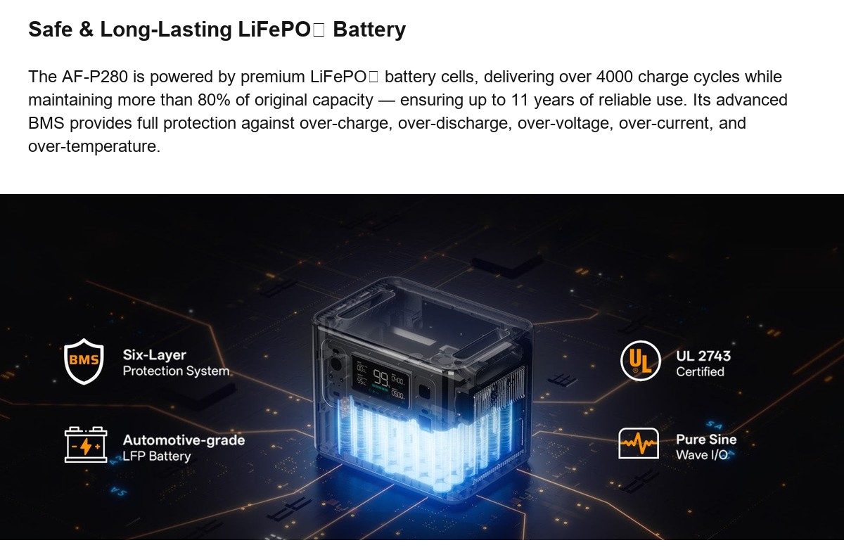AFERIY P280 official product features 8