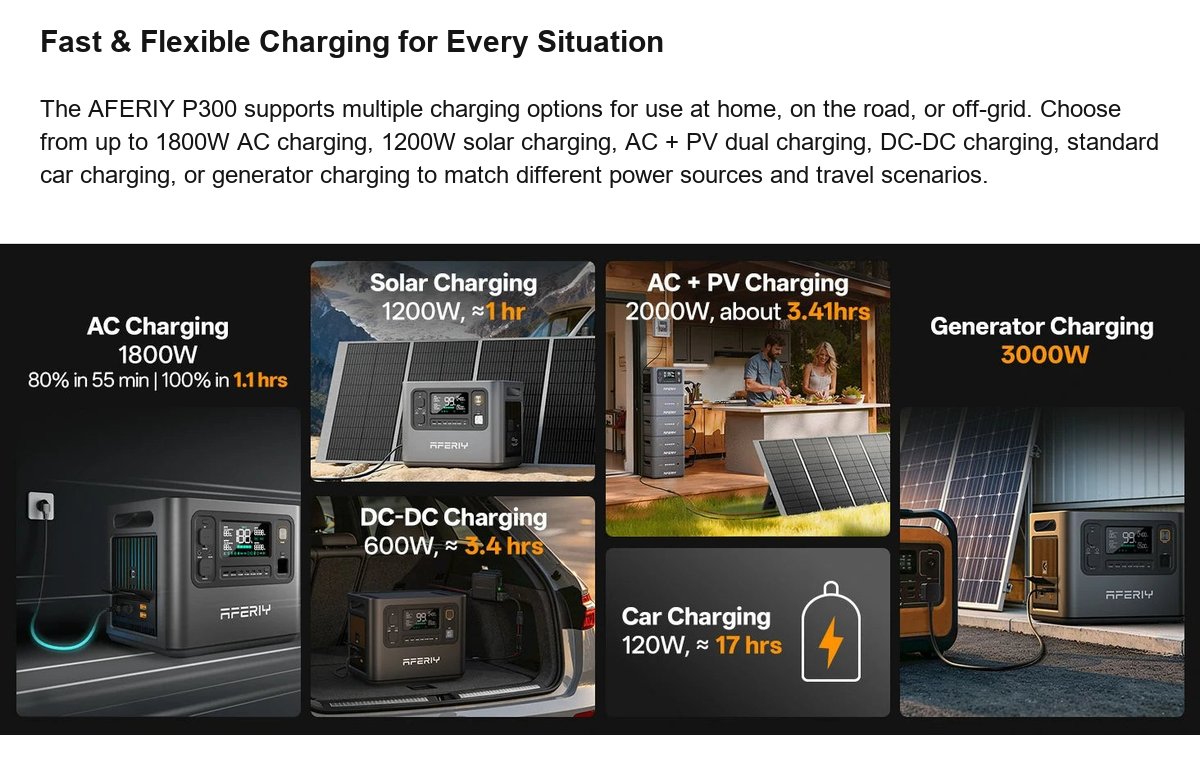 AFERIY P300 official product features 1