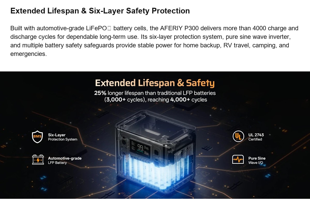 AFERIY P300 official product features 2