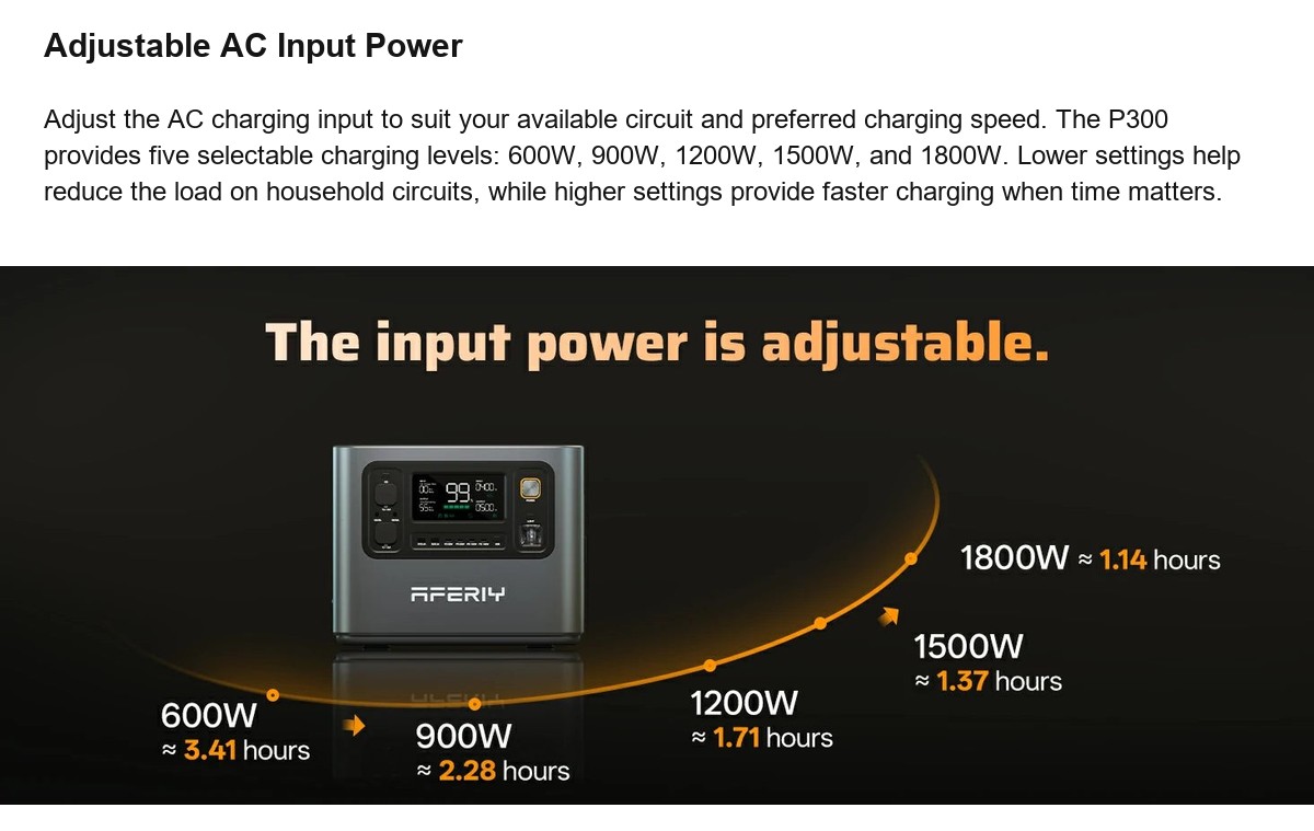 AFERIY P300 official product features 3