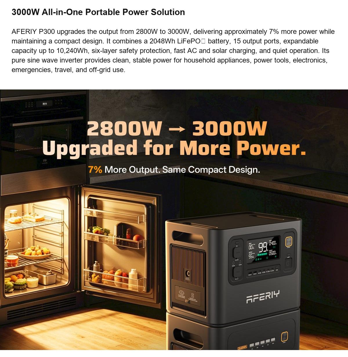 AFERIY P300 official product features 4