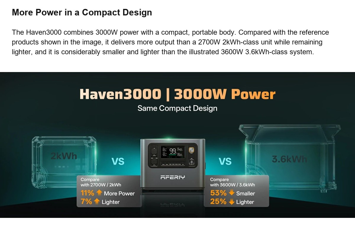 AFERIY P300 official product features 21