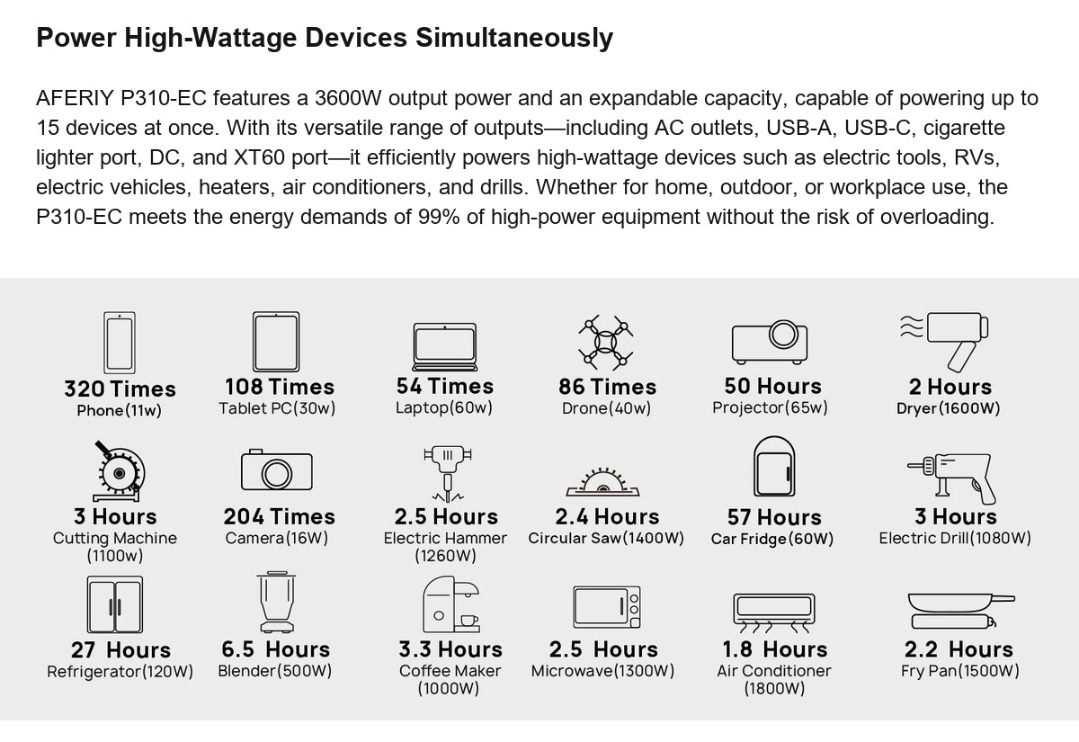 AFERIY P310 official product features 4