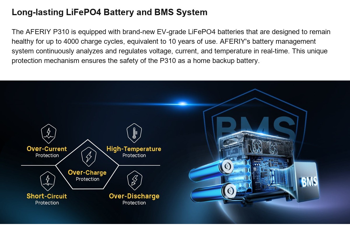 AFERIY P310 official product features 6