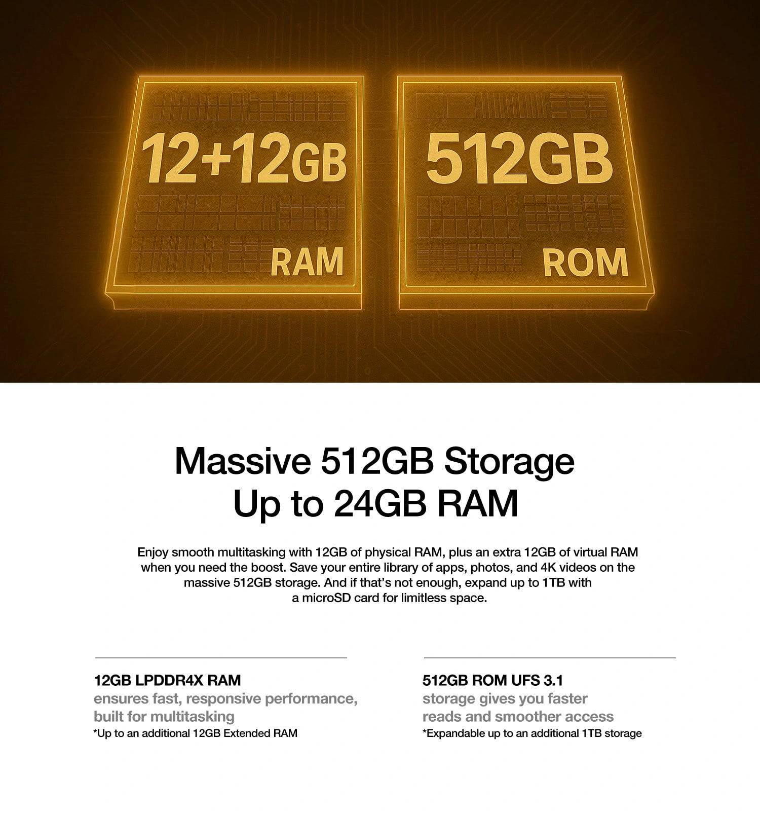 AGM G3 Pro official product features 18