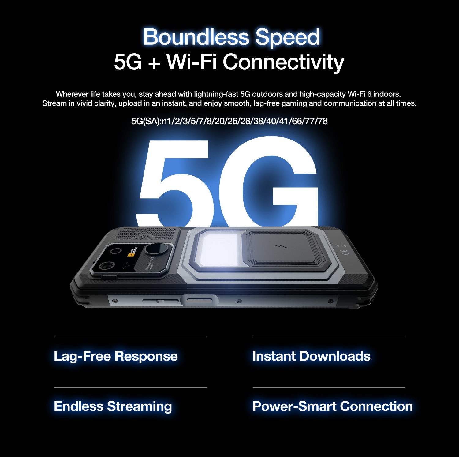 AGM G3 Pro official product features 22