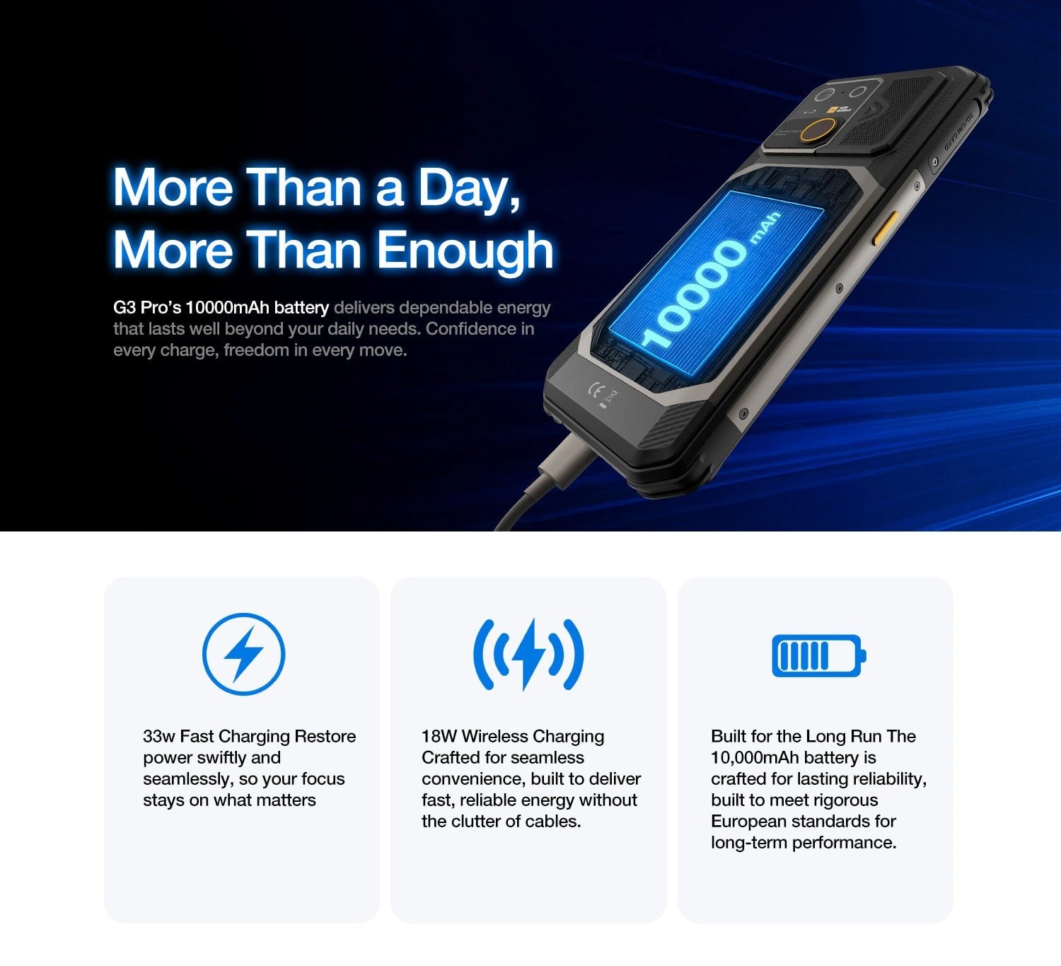 AGM G3 official product features 13