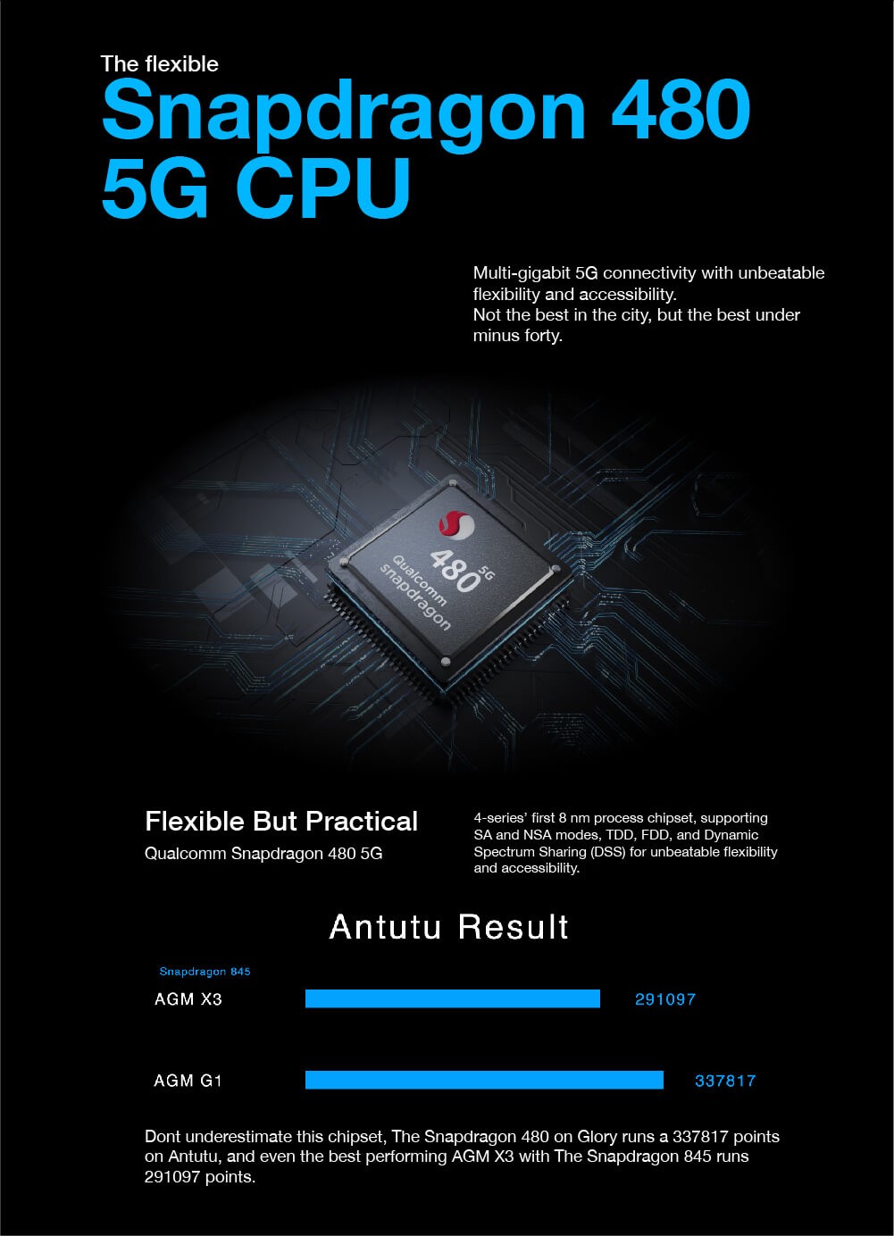 AGM Glory Pro official product features 11