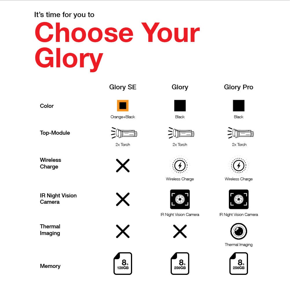 AGM Glory Pro official product features 16