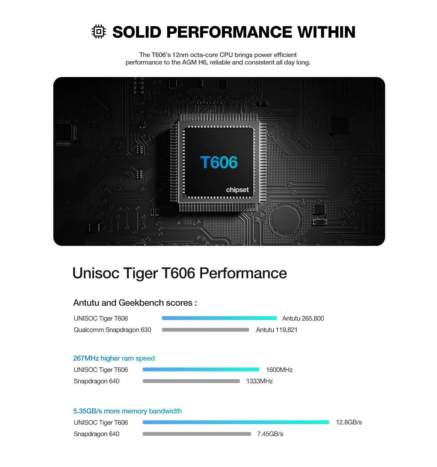 AGM H6 Lite official product features 8