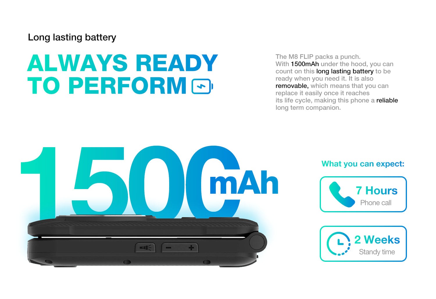 AGM M8 Flip official product features 12
