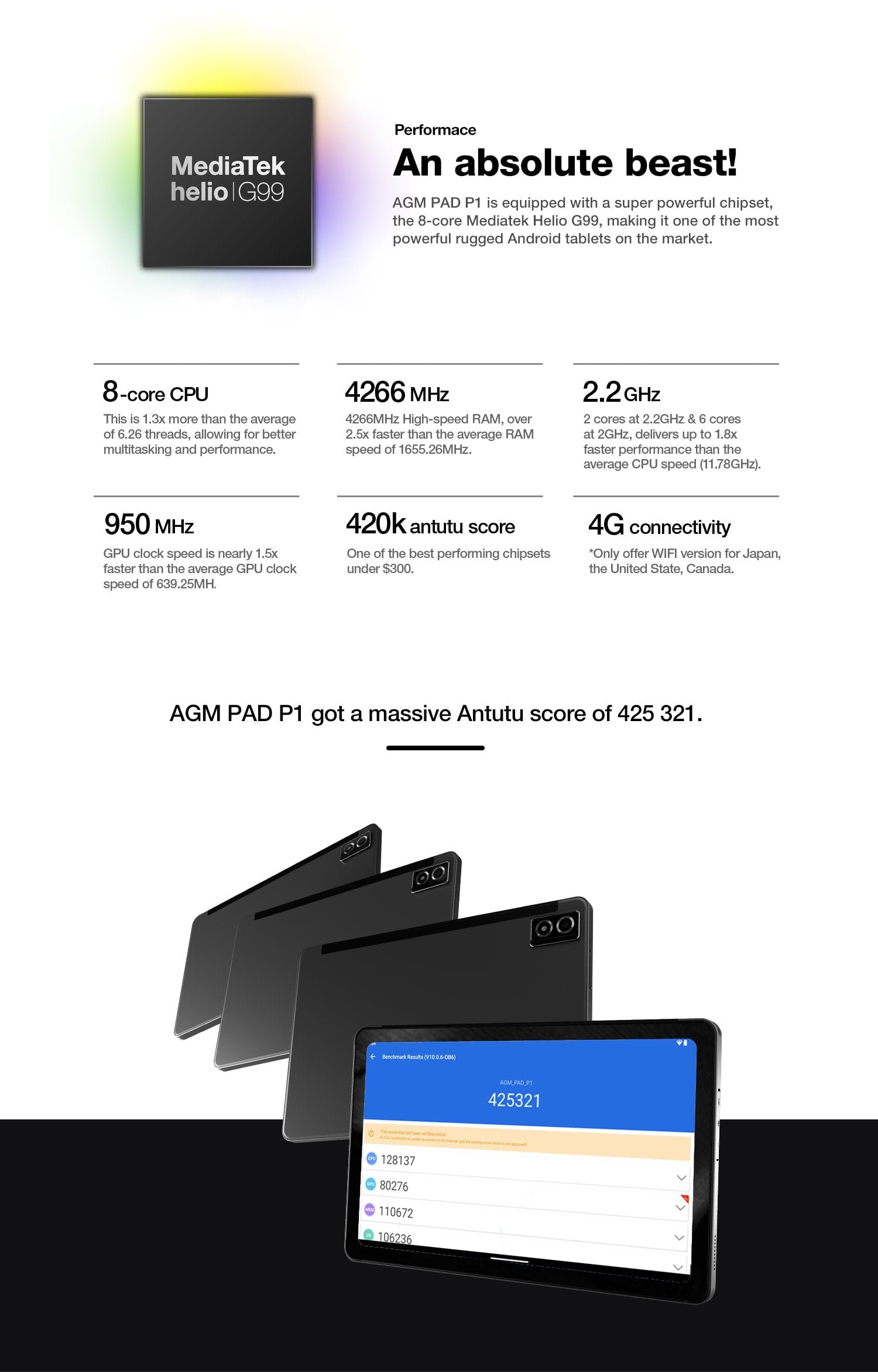 AGM PAD P1 official product features 5