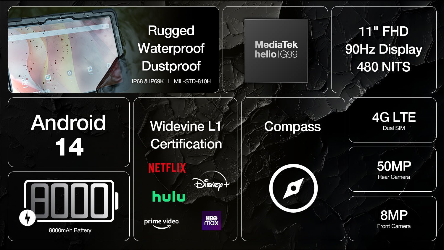 AGM PAD P2 Active official product features 2