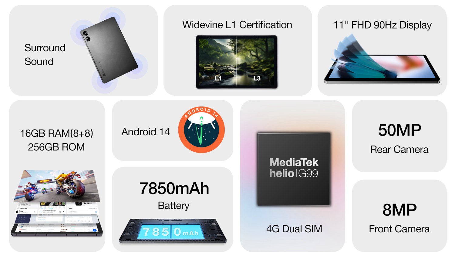 AGM PAD P2 official product features 2