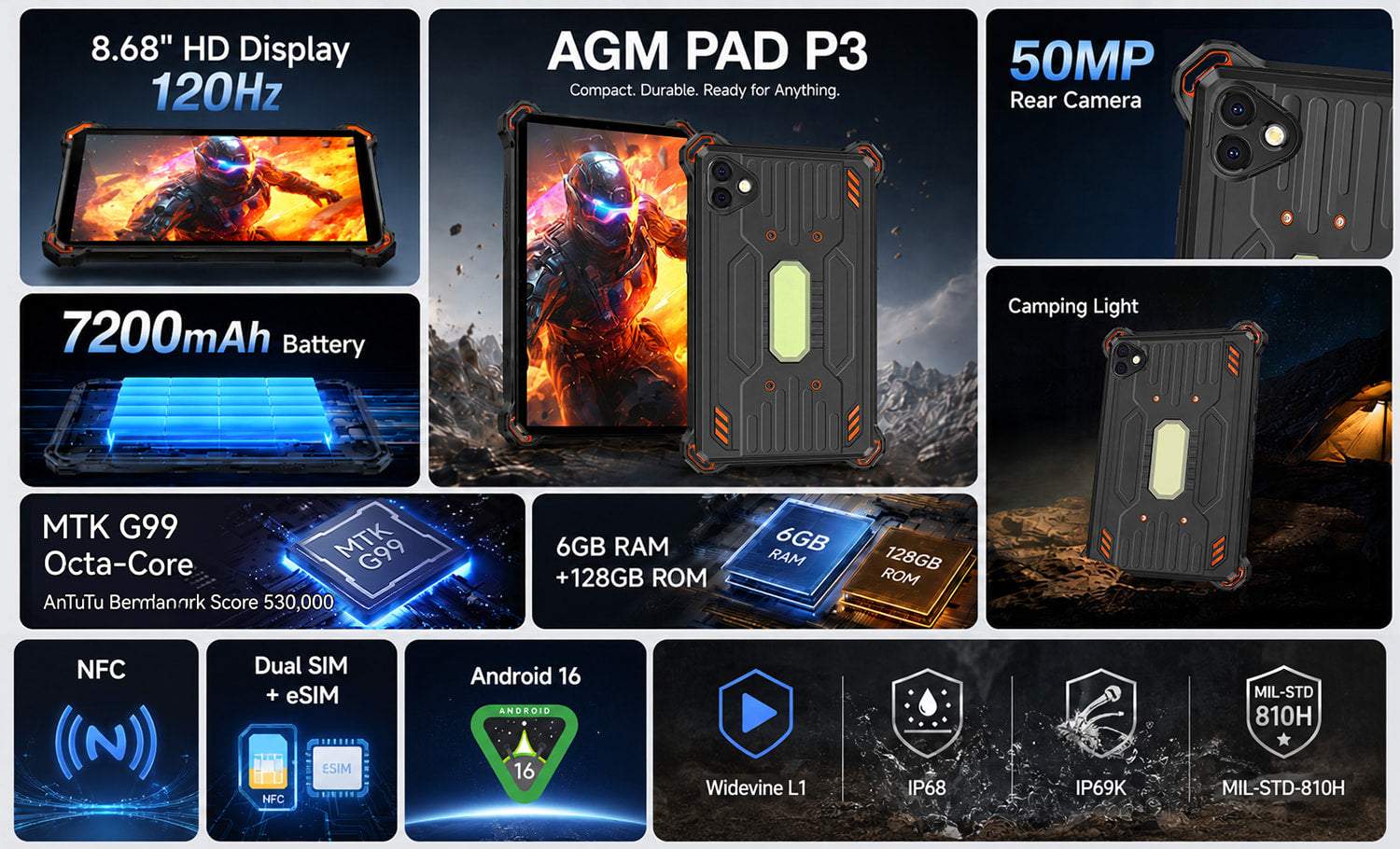 AGM PAD P3 official product features 2
