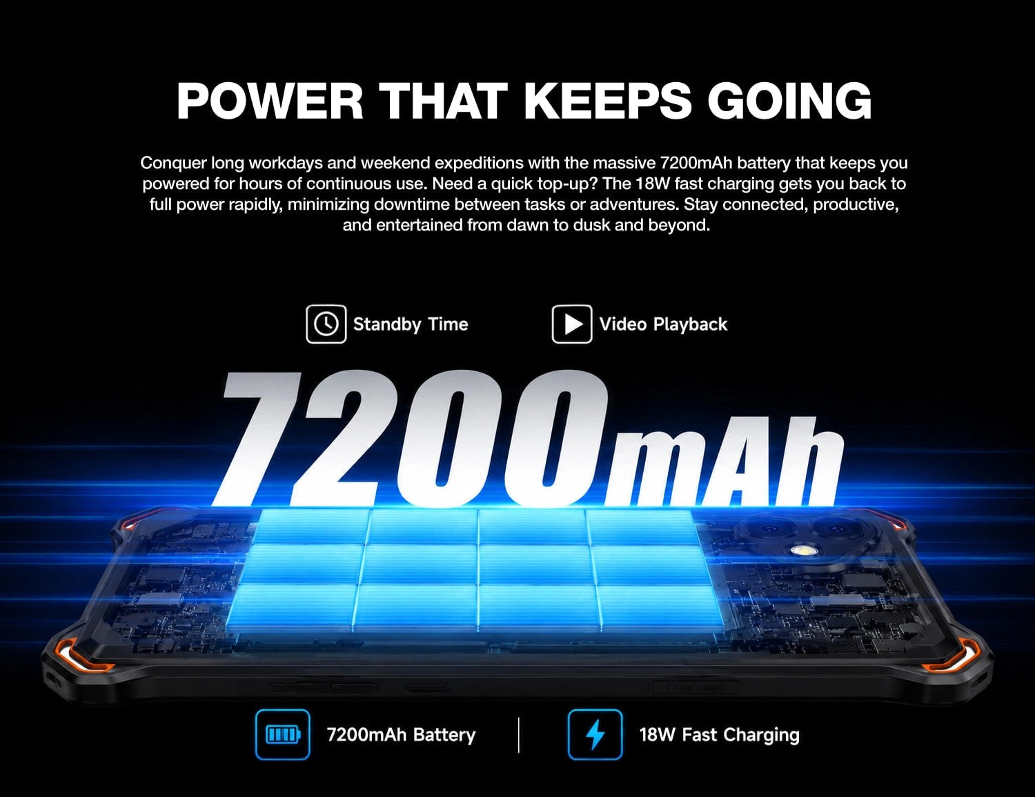 AGM PAD P3 official product features 12
