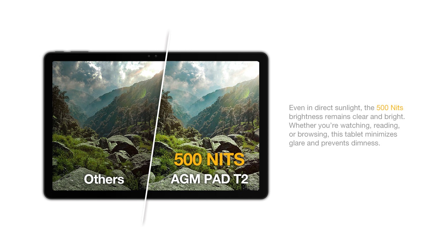 AGM PAD T2 official product features 3