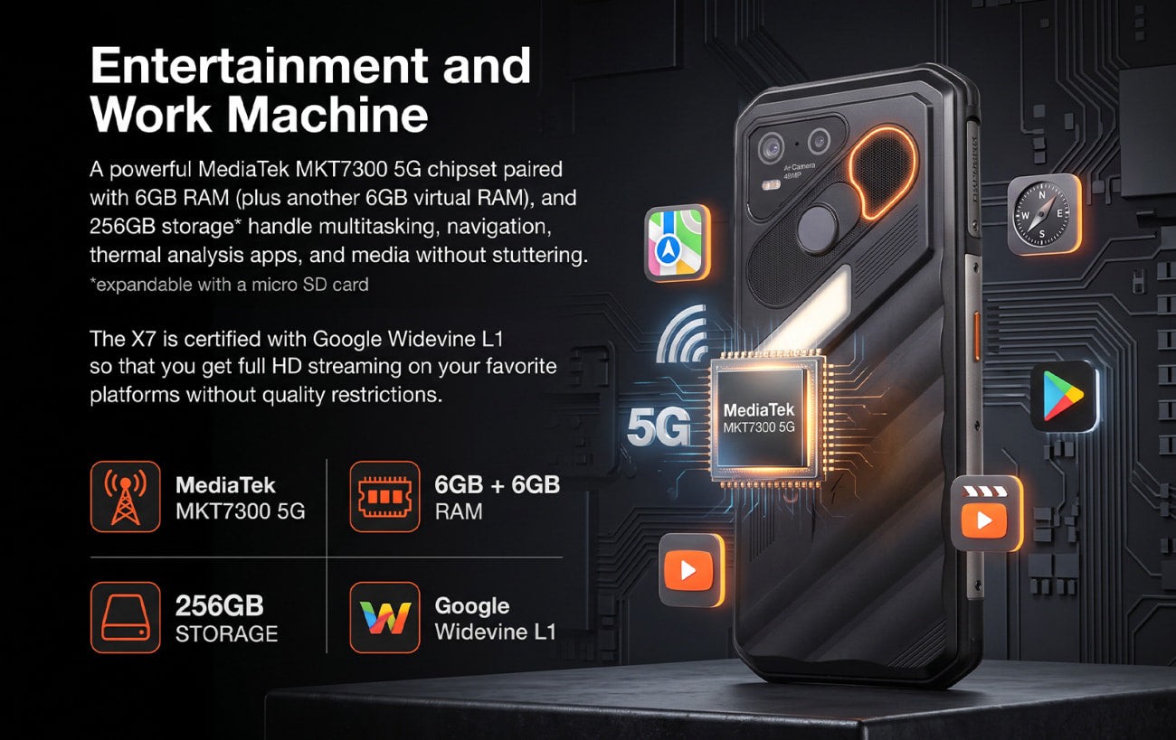 AGM X7 official product features 7