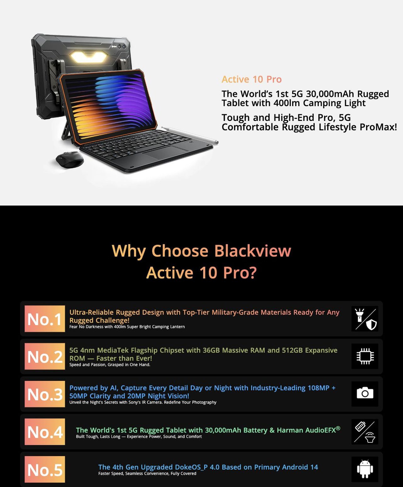 Blackview Active 10 Pro Active 10 Pro
The World’s 1st 5G 30,000mAh Rugged Tablet with 400lm Camping Light
Tough and High-End Pro, 5G Comfortable Rugged Lifestyle ProMax!