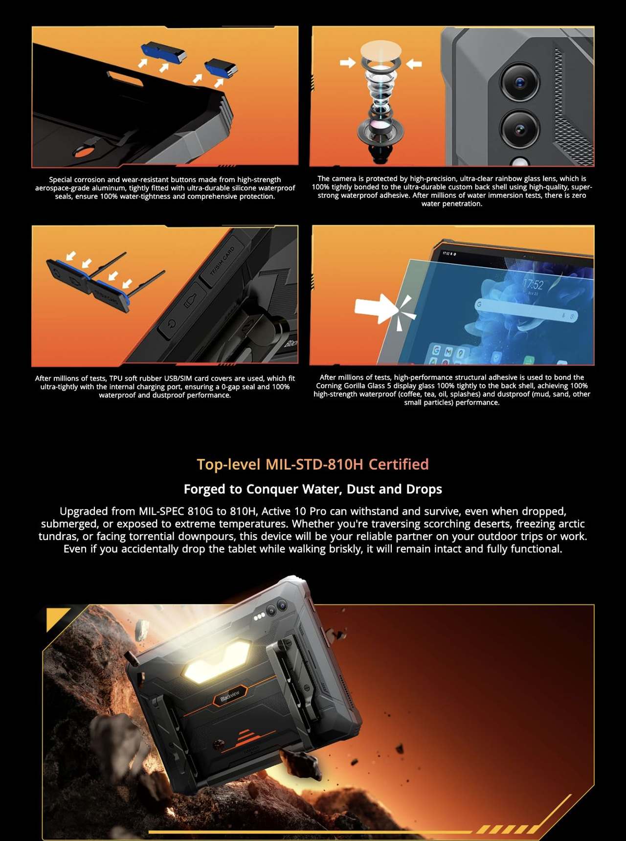 Blackview Active 10 Pro Waterproof Upgrades
Worried about water ingress during underwater photography? With the Active 10 Pro, you don't need to be.
Special corrosion and wear-resistant buttons made fro