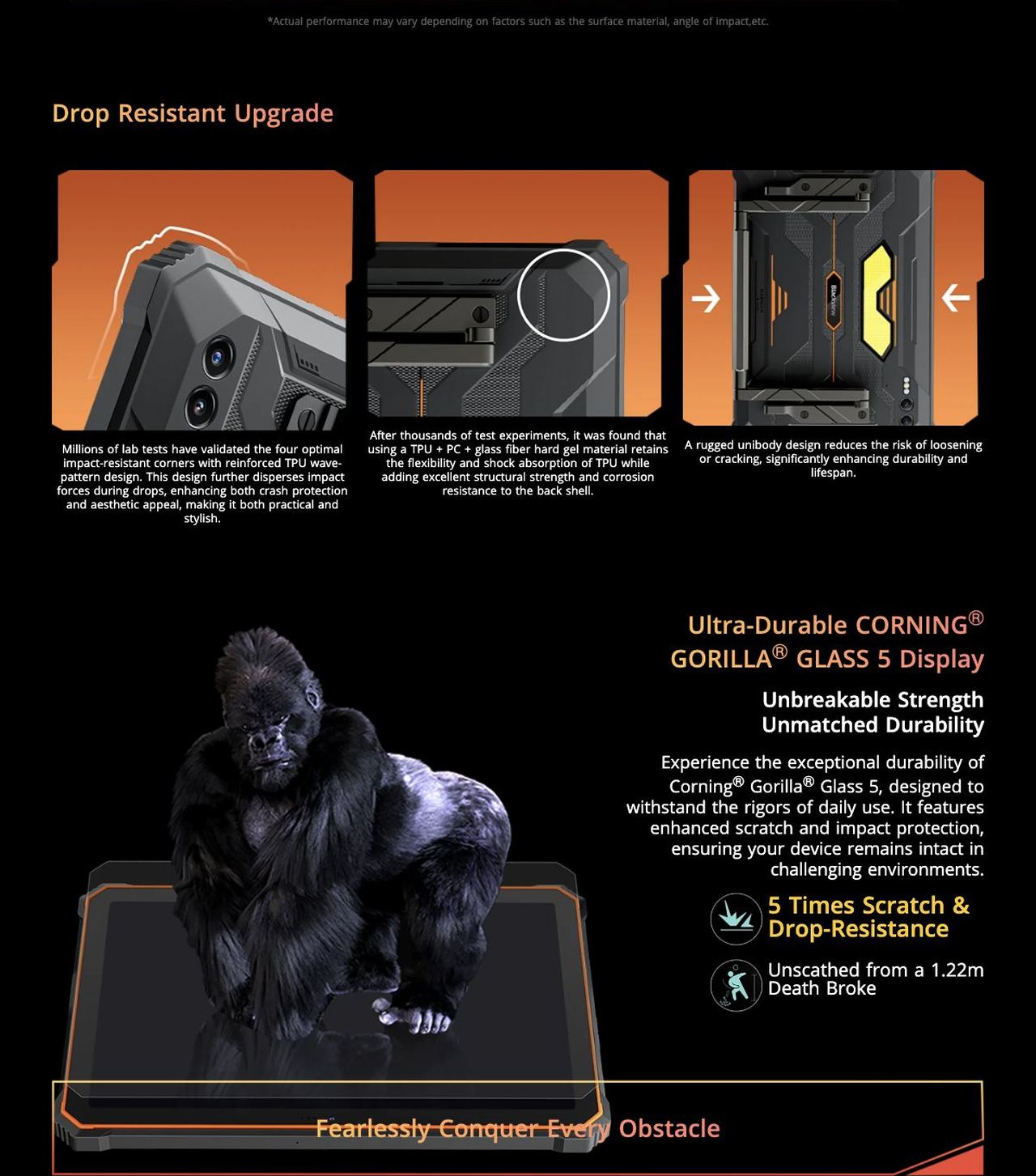 Top-level MIL-STD-810H Certified
Forged to Conquer Water, Dust and Drops
Upgraded from MIL-SPEC 810G to 810H, Active 10 Pro can withstand and survive, even when dropped, submerge