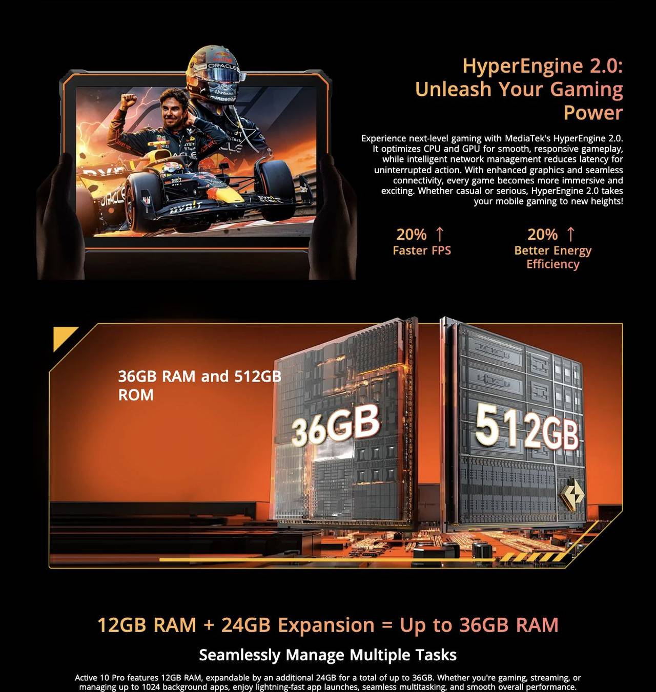 Flagship-grade Octa-core 5G 4nm
MediaTek Dimensity 7300
Fast, Fierce, Flawless
Active 10 Pro features a 4nm MediaTek Dimensity 7300 5G chipset and Arm Mali-G615 GPU for lightning