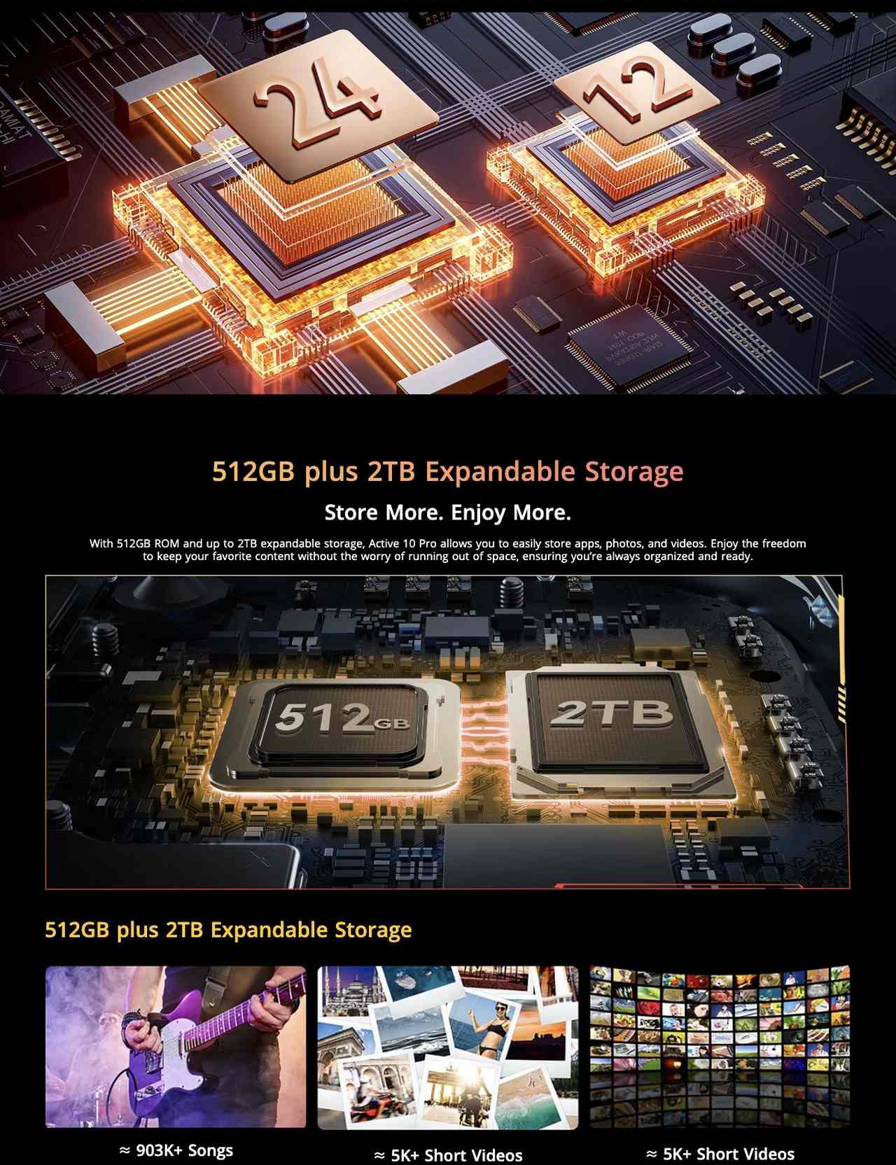 Blackview Active 10 Pro 12GB RAM + 24GB Expansion = Up to 36GB RAM
Seamlessly Manage Multiple Tasks
Active 10 Pro features 12GB RAM, expandable by an additional 24GB for a total of up to 36GB. Whether y