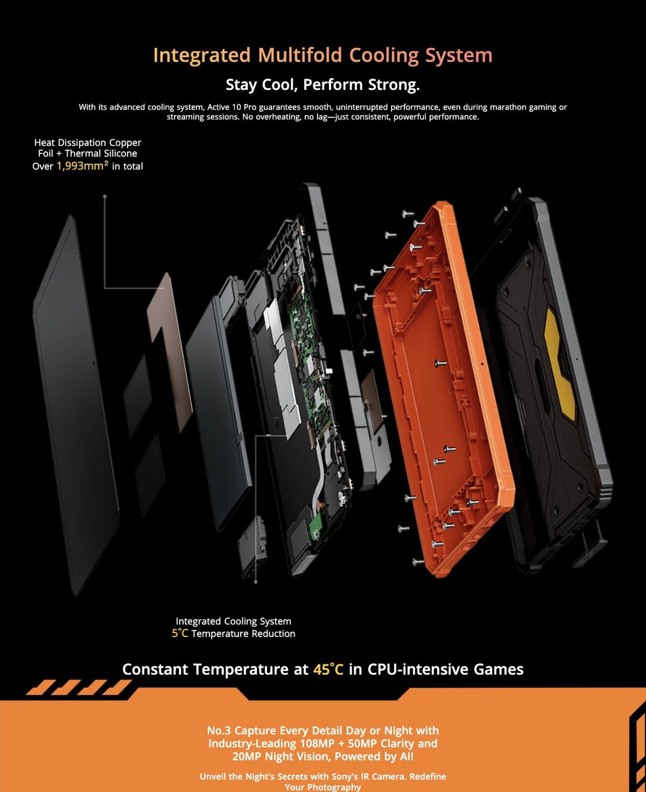Integrated Multifold Cooling System
Stay Cool, Perform Strong.
With its advanced cooling system, Active 10 Pro guarantees smooth, uninterrupted performance, even during marathon
