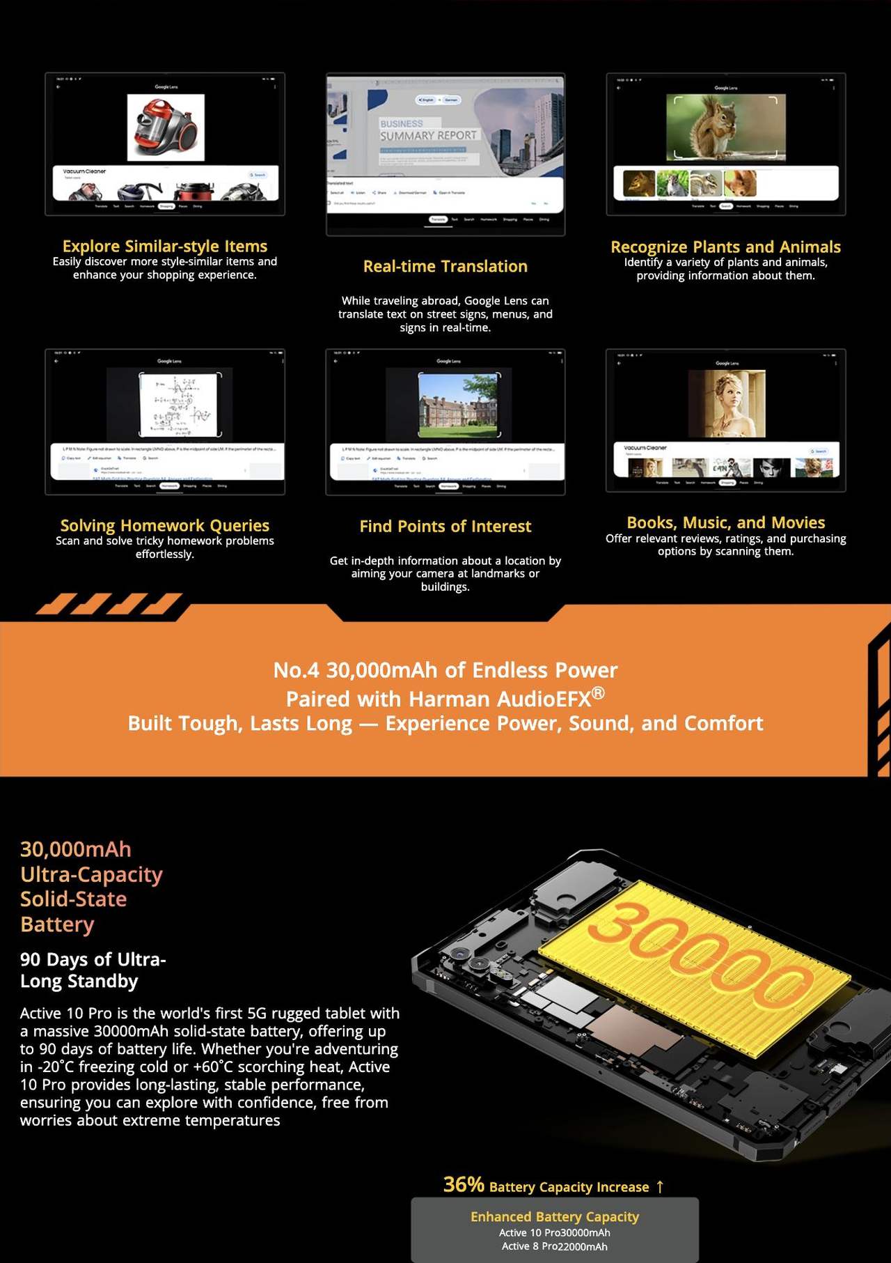 Blackview Active 10 Pro AI Google Lens
See More. Know More.
Unlock endless possibilities with just a tap. From translating text amd identifying plants to shopping for products and finding recipes, with