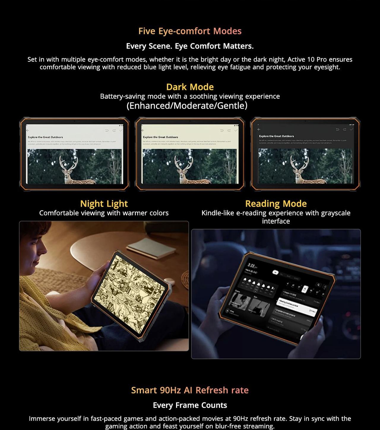 Blackview Active 10 Pro Five Eye-comfort Modes
Every Scene. Eye Comfort Matters.
Set in with multiple eye-comfort modes, whether it is the bright day or the dark night, Active 10 Pro ensures comfortable