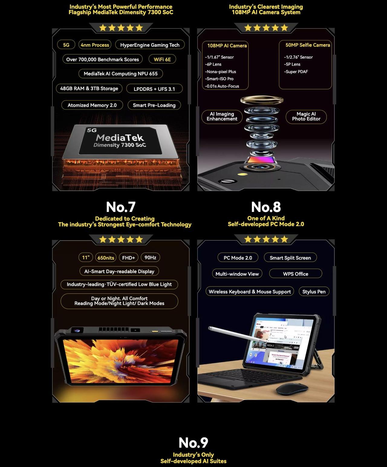 Blackview Active 12 Pro Active 12 Pro
5G
World's 1st 200LM 1080P 120″ Autofocus Projector 5G AI Rugged Tablet
A Rugged Beast That Redefines Smart Rugged Lifestyle. Your On-the-Go Theater. Fully Upgraded P