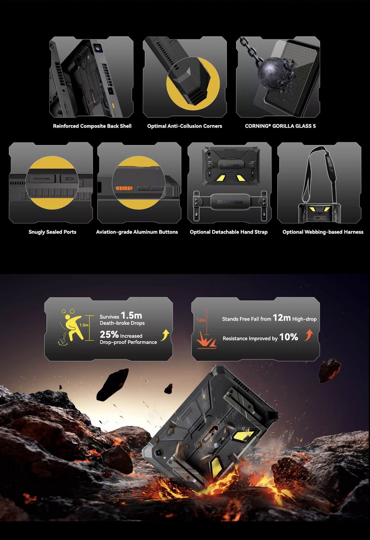 Built to Industry's Toughest Standards.
IronShell Body to Redefine Ruggedness
360° Protection. All Corners. All Fronts. All Round.
Built for those who demand more from their gear,