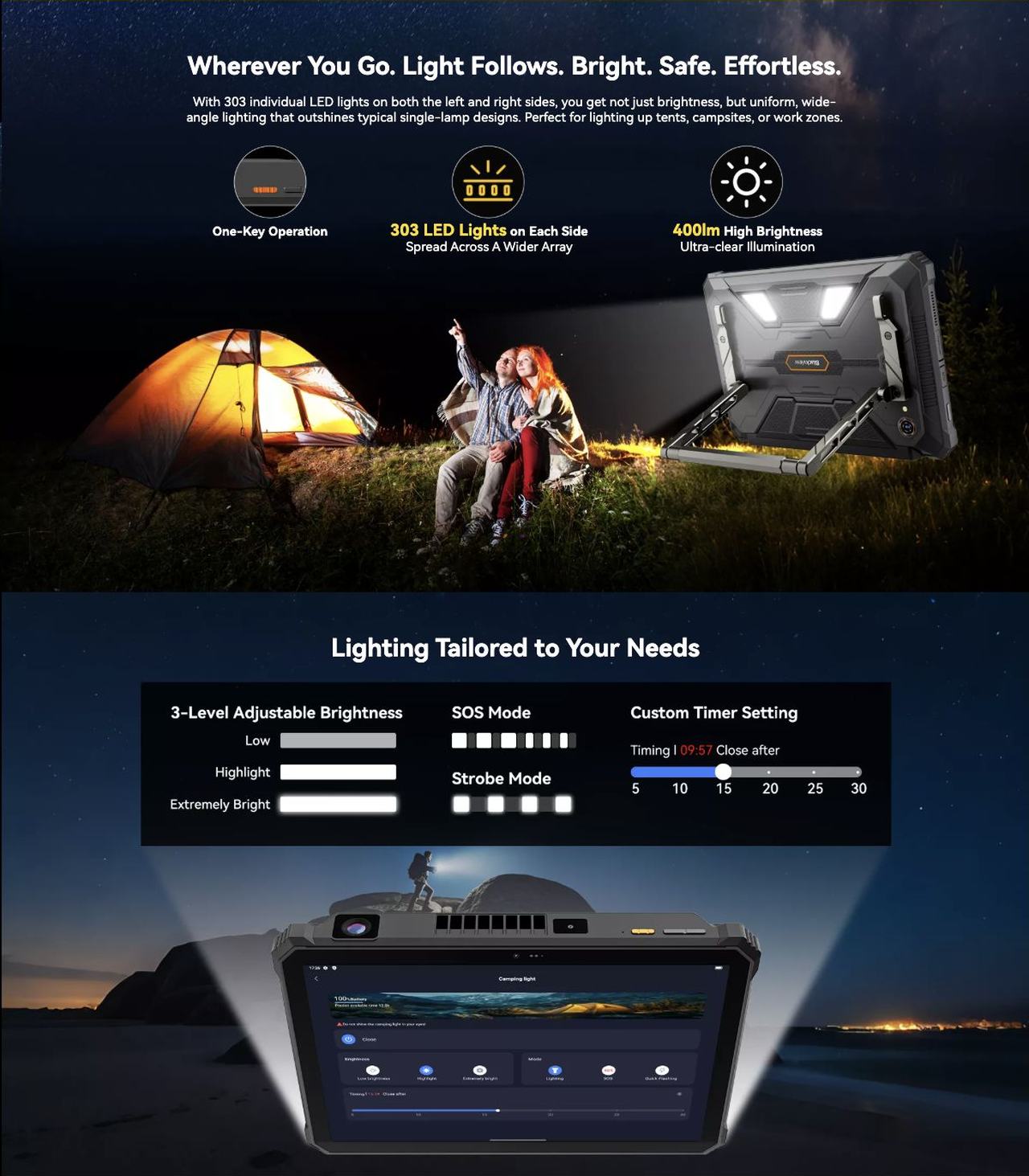 Blackview Active 12 Pro Built to Industry's Toughest Standards.
IronShell Body to Redefine Ruggedness
360° Protection. All Corners. All Fronts. All Round.
Built for those who demand more from their gear,