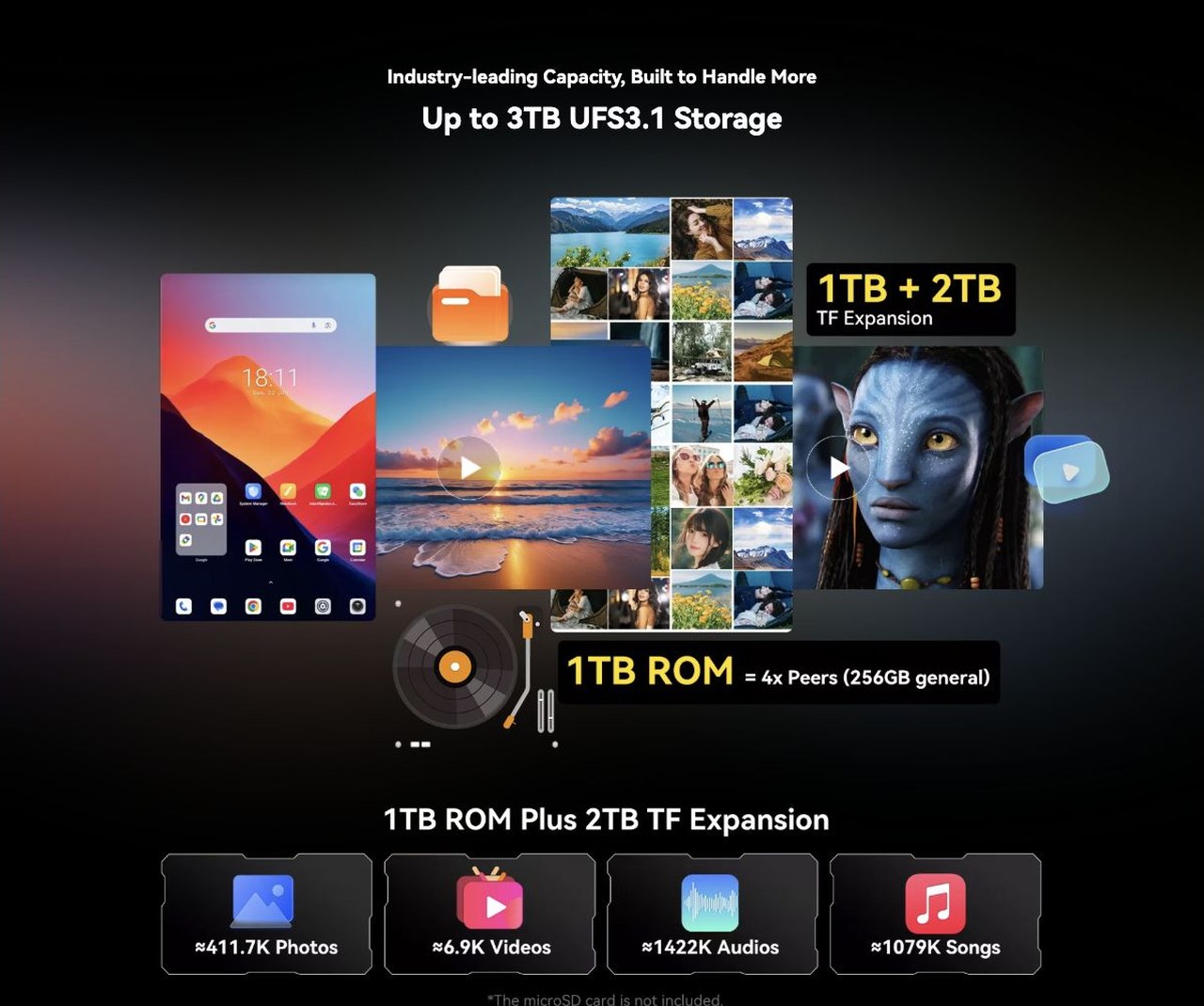 Blackview Active 12 Pro Store More. Game Harder.
Extinct Lag. Shatter Limits.
Power Through. No Slowdowns
Up to 48GB LPDDR5 RAM
1:2 RAM Expansion(16GB Physical + 32GB Virtual)
45%
Faster Response &
Smoo