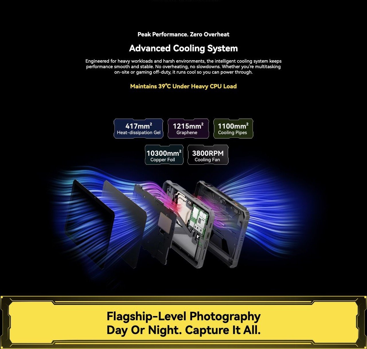 Store More. Game Harder.
Extinct Lag. Shatter Limits.
Power Through. No Slowdowns
Up to 48GB LPDDR5 RAM
1:2 RAM Expansion(16GB Physical + 32GB Virtual)
45%
Faster Response &
Smoo