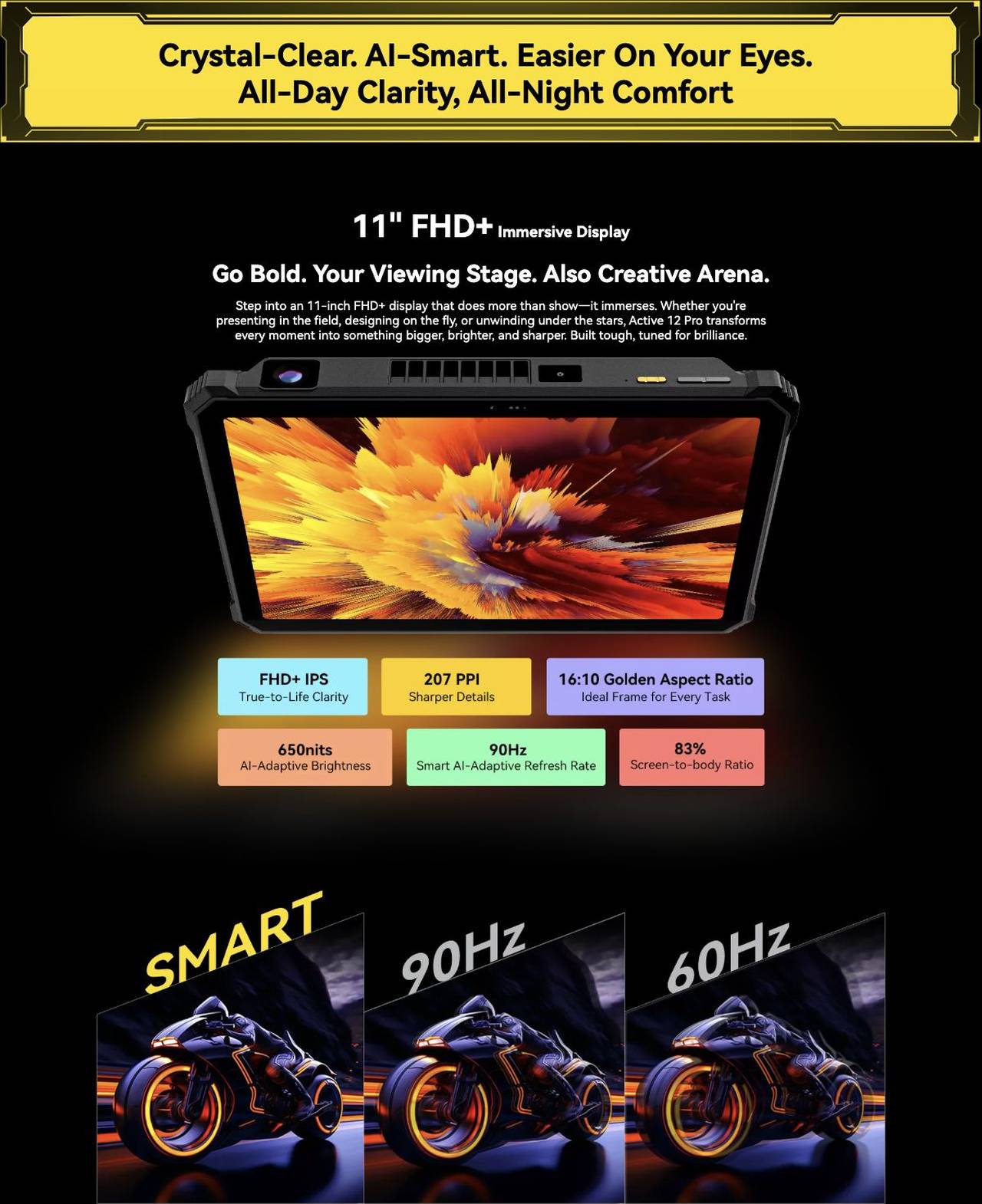 Store More. Game Harder.
Extinct Lag. Shatter Limits.
Power Through. No Slowdowns
Up to 48GB LPDDR5 RAM
1:2 RAM Expansion(16GB Physical + 32GB Virtual)
45%
Faster Response &
Smoo