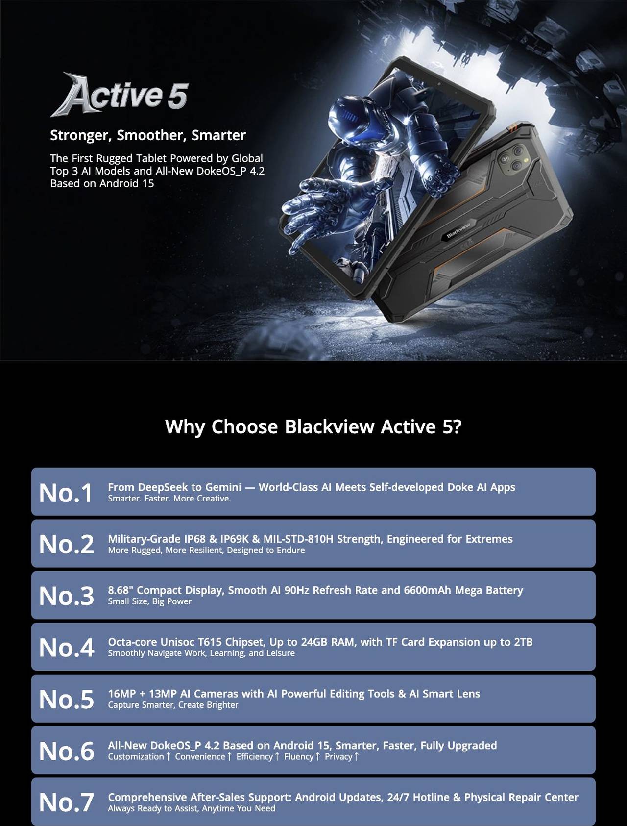 Blackview Active 5 Stronger, Smoother, Smarter
The First Rugged Tablet Powered by Global Top 3 AI Models and All-New DokeOS_P 4.2 Based on Android 15