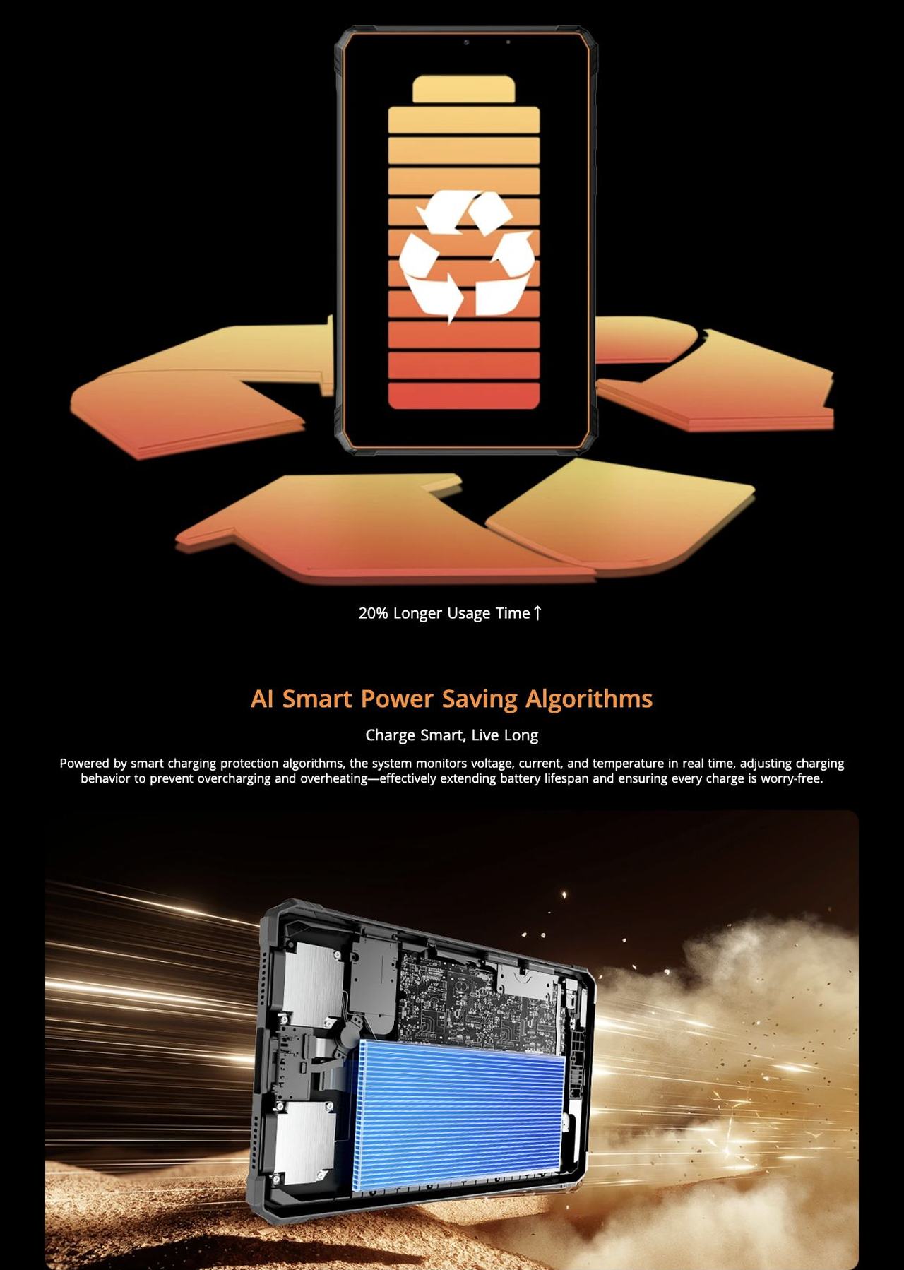 AI Smart Power Saving Algorithms
Smarter Use, Longer Life
With smart power saving algorithms, the system dynamically adjusts resource allocation based on usage conditions, reduci